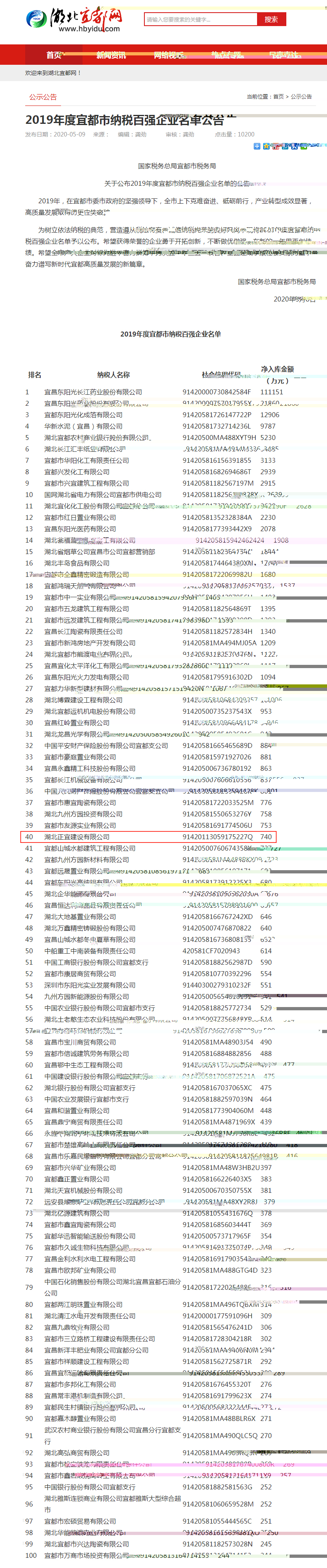 2019年度宜都市納稅百強企業名單公告.jpg